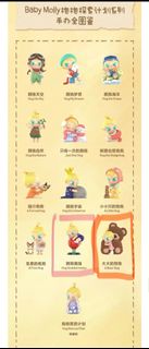 （分類：）位於 。 由 Eliseeechi 提交（商品編號 1368724628，圖片 1）。簡介： 。