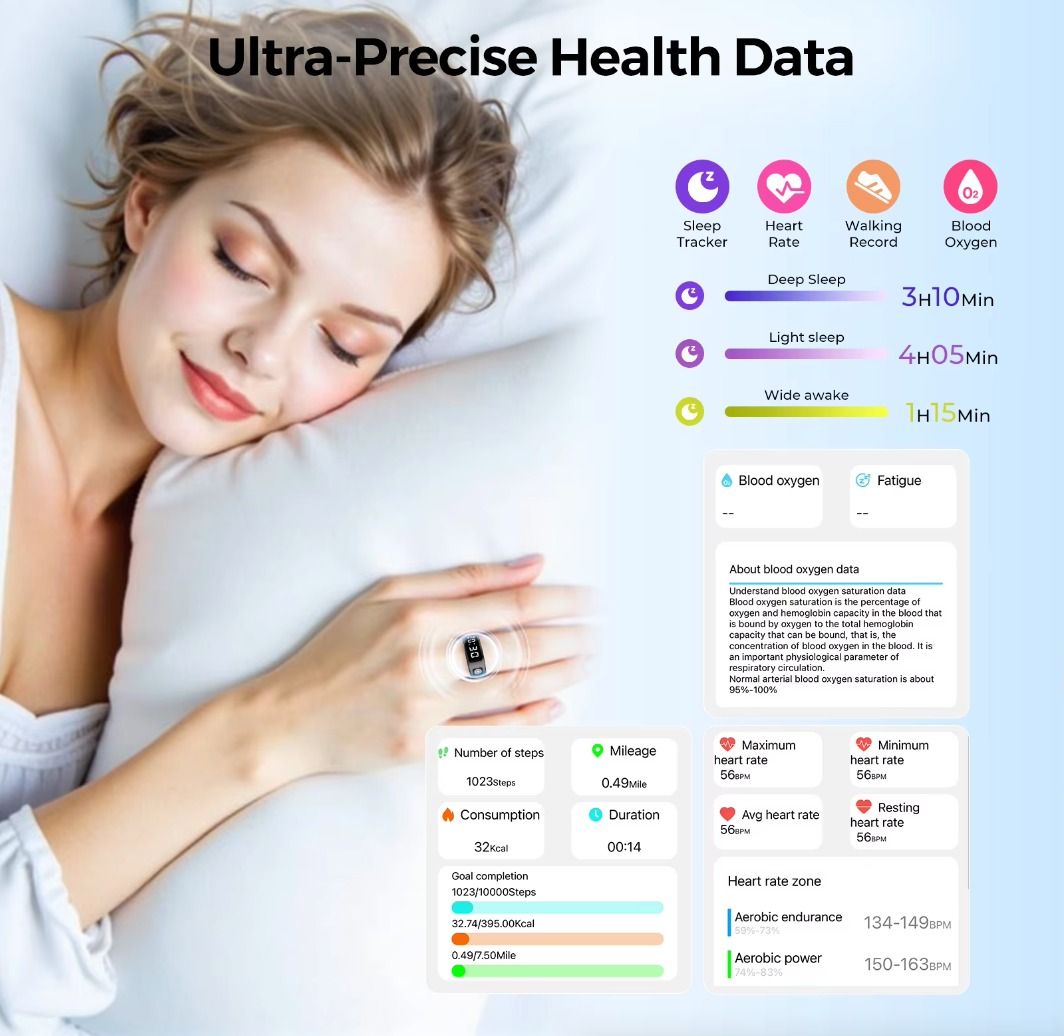 Smart Ring (Category: Wearables & Smart Watches) located in Singapore. Submitted by directonlinesg (Listing ID 1368638500, Image 2). Description: Contact us @ https://contact.directonlinesg.com/ https://turbo-fan.directonlinesg.com/ https://letter-box-fingerprint-lock.directonlinesg.com/ https://ai-box-byd.directonlinesg.com/ Material: High-quality stainless steel with IP68 waterproof rating Performance: Advanced heart rate and blood oxygen monit