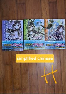 (Category: ) located in . Submitted by yuuwei11 (Listing ID 1368601919, Image 1). Description: .