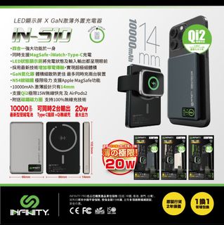 （分類：）位於 。 由 ithinkshop 提交（商品編號 1368797000，圖片 1）。簡介： 。