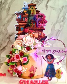 (Category: ) located in . Submitted by Onceuponabentobakes (Listing ID 1368777436, Image 1). Description: .