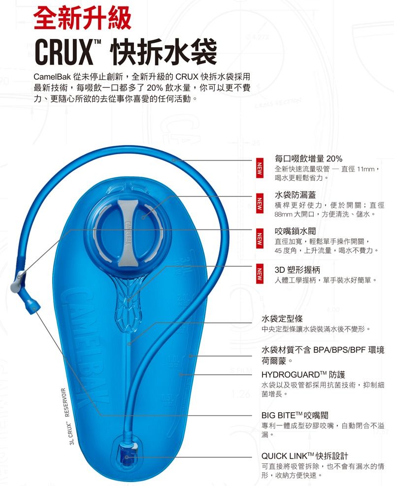 由 messi092552866 (刊登 ID 1368775936，圖片 2) 提交，位於 台北市 (Taipei) 的 CamelBak CRUX™ 1.5L 快拆水袋 登山 露營 自行車 (類別：健行及露營)，說明：運動補水的終極之道。 直徑88mm大開口 僅需轉1/4 圈即可開啟或關閉水袋蓋。 快速晾乾設計，快拆式吸管。 全新45 度角咬嘴鎖水閥，輕鬆操作喝水不費力。 水袋以及吸管皆採用抗菌技術，抑制細菌增長。 水袋材質不含BPA/BPS/BPF 環境荷爾蒙 水袋空重:約200公克 建議使用溫度：0℃-70℃ 材質：水袋本體(TPU熱塑性聚氨酯) / 水袋蓋 & 吸管(PP聚丙烯) / 咬嘴(醫療級矽膠)。