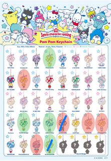 Sanrio Ranking 2025r 2025 