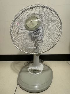由 minarzu (刊登 ID 1369082112，圖片 1) 提交，位於 的 (類別：)，說明：。