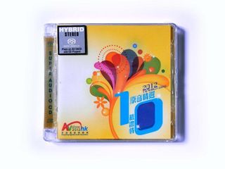 （分類：）位於 。 由 ttt1186 提交（商品編號 1369055187，圖片 1）。簡介： 。