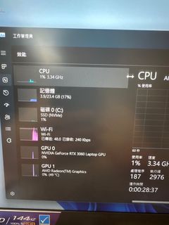 （分類：）位於 。 由 kenneth_so921 提交（商品編號 1369113600，圖片 1）。簡介： 。