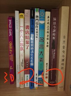 （分類：）位於 。 由 wingwing000 提交（商品編號 1369175220，圖片 1）。簡介： 。