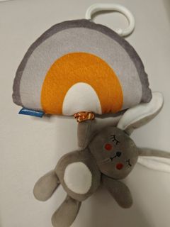 （分類：）位於 。 由 dauuad 提交（商品編號 1369279027，圖片 1）。簡介： 。