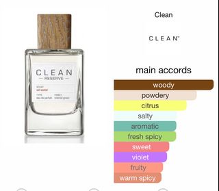 (Category: ) located in . Submitted by partypr1ncess (Listing ID 1369286335, Image 1). Description: .