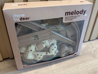（分類：）位於 。 由 bubblehk 提交（商品編號 1369219454，圖片 1）。簡介： 。