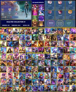 (Category: ) located in . Submitted by digitalacex (Listing ID 1369250517, Image 1). Description: .