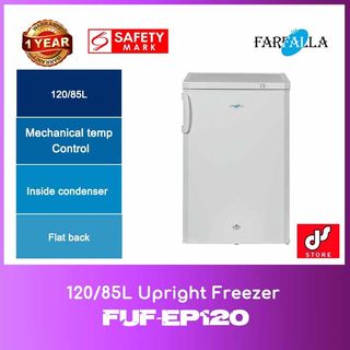 (Category: ) located in . Submitted by dsstoresingapore (Listing ID 1369270078, Image 1). Description: .