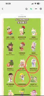 （分類：）位於 。 由 monicalovebbk 提交（商品編號 1369334745，圖片 1）。簡介： 。