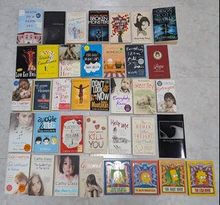 (Category: ) located in . Submitted by esuuj (Listing ID 1369399292, Image 1). Description: .