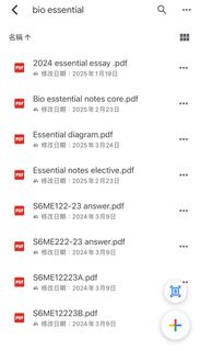 （分類：）位於 。 由 4bbrf8jc2j 提交（商品編號 1369365035，圖片 1）。簡介： 。