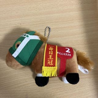 （分類：）位於 。 由 jaychow1109 提交（商品編號 1369524219，圖片 1）。簡介： 。