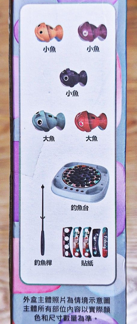 由 jobylai (刊登 ID 1369642599，圖片 3) 提交，位於 台北市 (Taipei) 的 全新未拆_釣魚玩具 (類別：嬰兒玩具)，說明：【全新未拆_釣魚玩具】 物品在信義區，郵寄免運費。