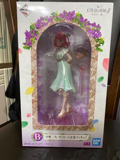 （分類：）位於 。 由 kennis035 提交（商品編號 1369568034，圖片 1）。簡介： 。