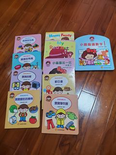 （分類：）位於 。 由 mimi.man 提交（商品編號 1369500343，圖片 1）。簡介： 。
