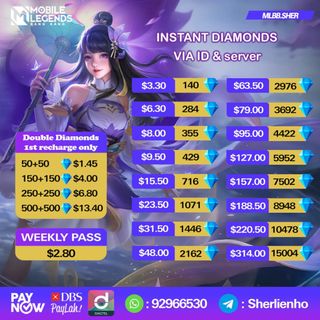 (Category: ) located in . Submitted by MLBB.SHER (Listing ID 1268638683, Image 1). Description: .