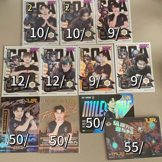 （分類：）位於 。 由 chutao 提交（商品編號 1369532803，圖片 1）。簡介： 。