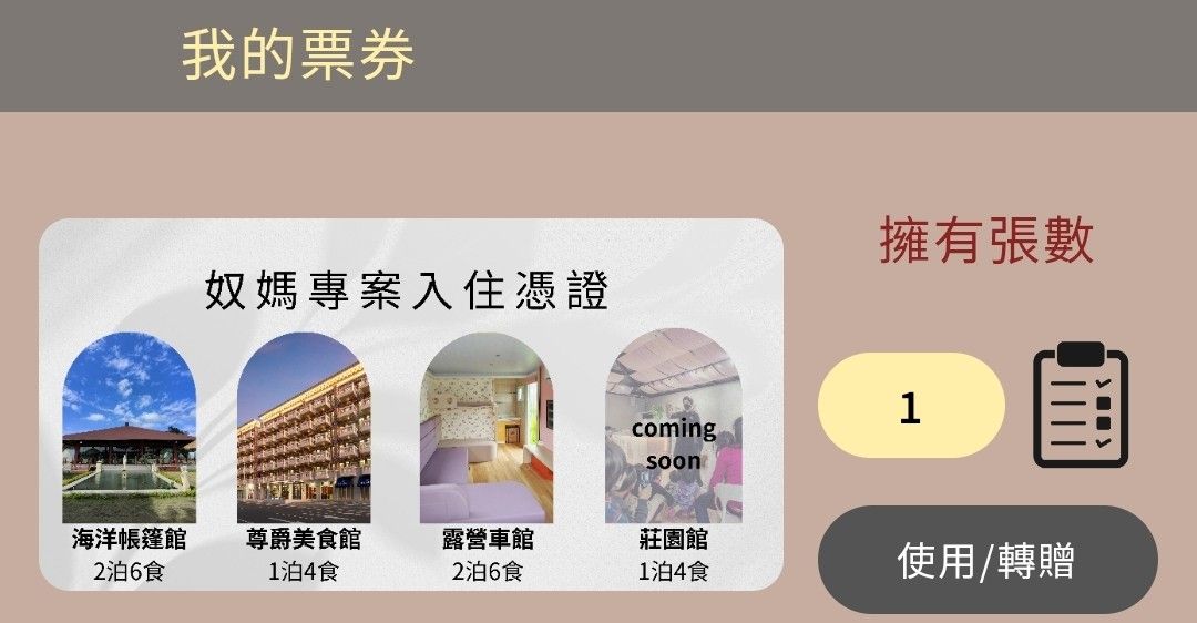 由 grand019.lin (刊登 ID 1369532402，圖片 1) 提交，位於 新竹市 (Hsinchu City) 的 Satiate享慢活住宿券 (類別：優惠券)，說明：適合一家人親子一起旅遊渡假，共有四個館可以選擇，可使用到2027/12/31。