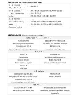 （分類：）位於 。 由 assyyy 提交（商品編號 1369656635，圖片 1）。簡介： 。