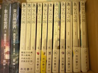 （分類：）位於 。 由 cyuu_0 提交（商品編號 1369795458，圖片 1）。簡介： 。