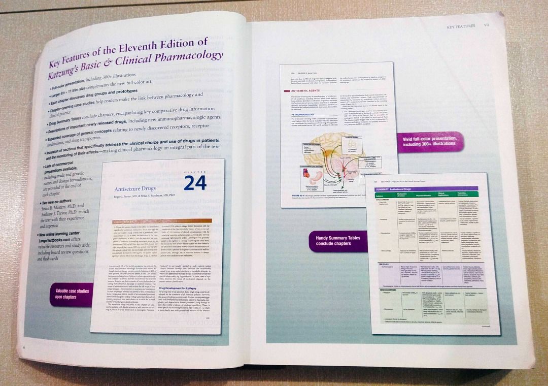 Basic and Clinical Pharmacology 11th International Edition (Category: Textbooks) located in Paranaque City. Submitted by lyjames (Listing ID 1369813401, Image 2). Description: Note: Please read first before inquiring Hindi na ako magrereply kung nandito na ang sagot sa details ng ad. Basic and Clinical Pharmacology 11th International Edition Bertram Katzun Susan Masters Anthony Trevor Still in good condition. Complete ang pages May ilang highligh