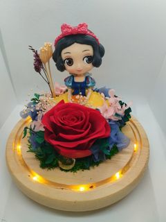 (Category: ) located in . Submitted by diy_diary (Listing ID 1357333964, Image 1). Description: .