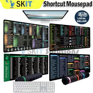 (Category: ) located in . Submitted by skitsolutions (Listing ID 1369846649, Image 1). Description: .