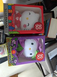 (Category: ) located in . Submitted by nseow (Listing ID 1369688344, Image 1). Description: .