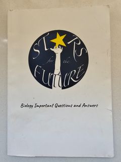 （分類：）位於 。 由 kings668 提交（商品編號 1369700123，圖片 1）。簡介： 。