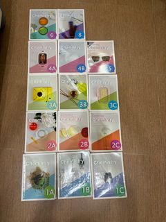 （分類：）位於 。 由 timsocuteeee 提交（商品編號 1369829023，圖片 1）。簡介： 。
