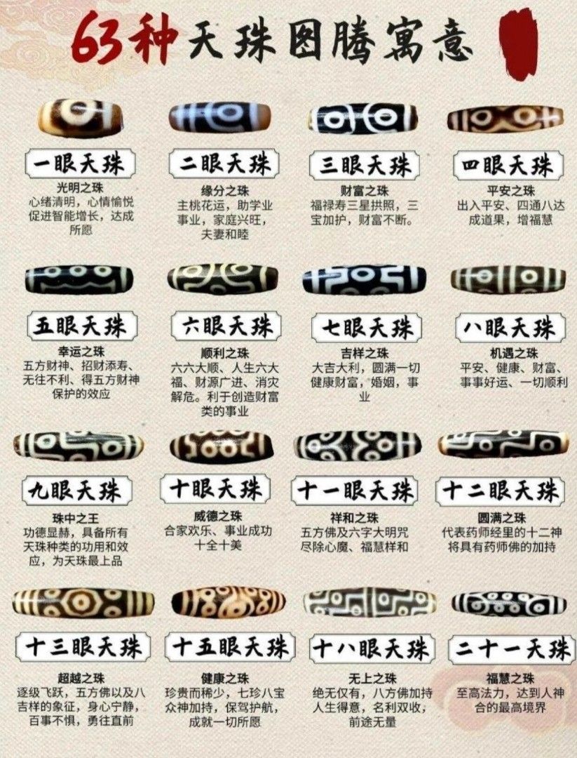 590天珠　風化　龍紋　如意蓮花天珠　黄紋　dzibeads！ 590天珠 風化 龍紋 如意蓮花天珠 黄紋 dzibeads！