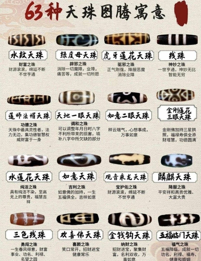 590天珠　風化　龍紋　如意蓮花天珠　黄紋　dzibeads！ 590天珠 風化 龍紋 如意蓮花天珠 黄紋 dzibeads！ - メルカリ