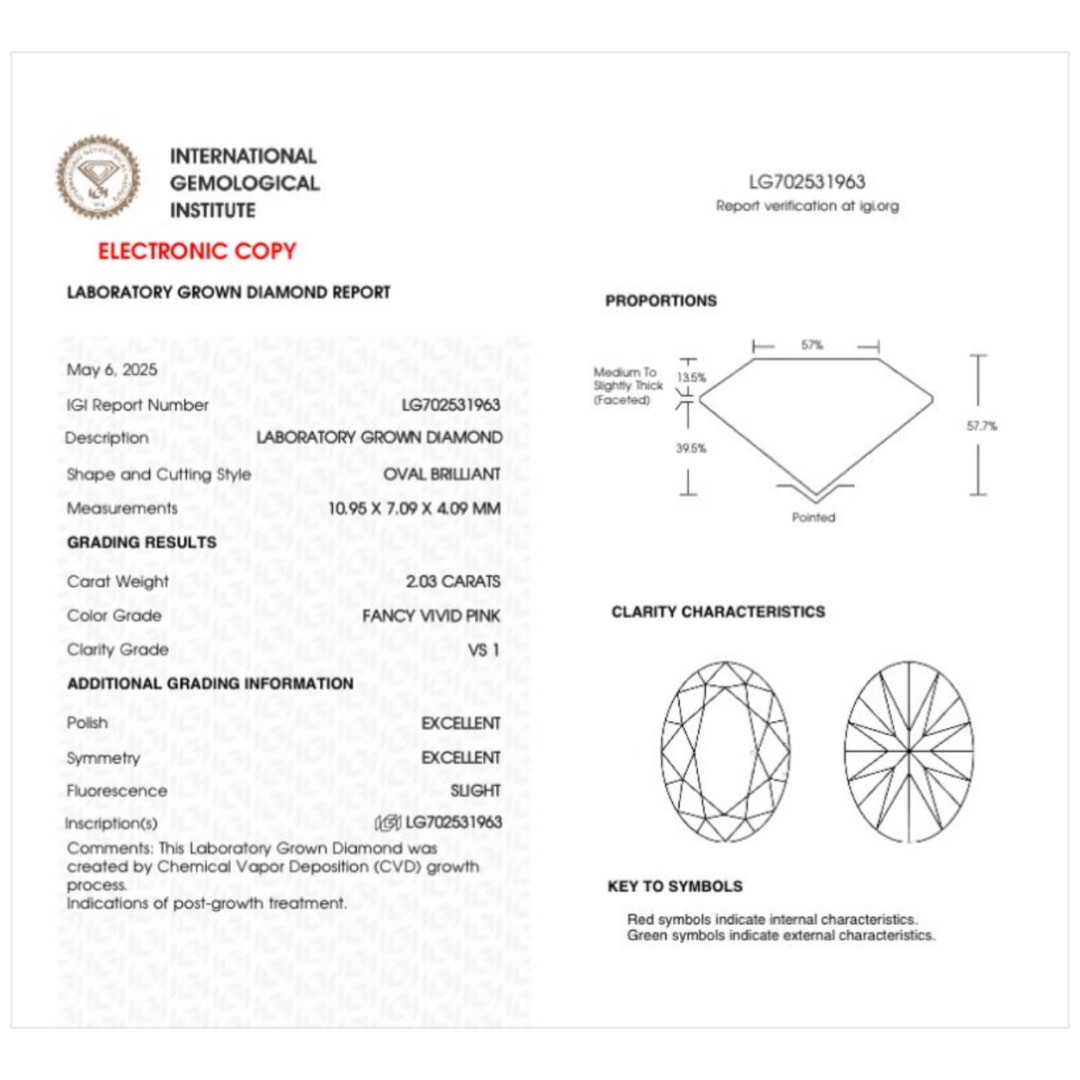 2 ct Cultivated Fancy Vivid Pink Diamond, Intense Color VS2 Lab Grown Diamond, Oval Cut Super Ideal Cut EX/EX: Shocking Price HK$9,88862863170935426112