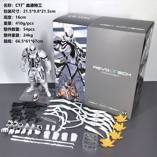 （分類：）位於 。 由 pacosell2001 提交（商品編號 1358278262，圖片 1）。簡介： 。
