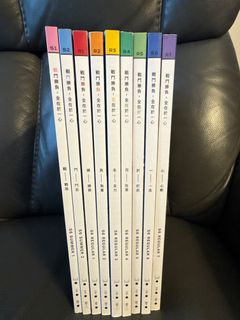 （分類：）位於 。 由 gamingq 提交（商品編號 1369947027，圖片 1）。簡介： 。