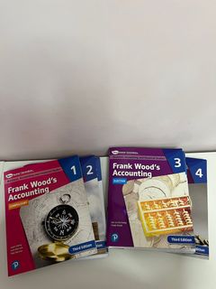 （分類：）位於 。 由 woohoowababa 提交（商品編號 1370019833，圖片 1）。簡介： 。