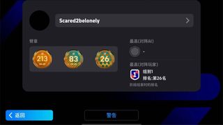 （分類：）位於 。 由 fffff643678 提交（商品編號 1370009226，圖片 1）。簡介： 。