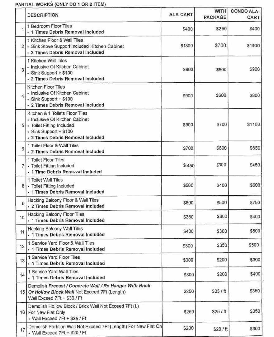 Full renovation contractor64765423318403110