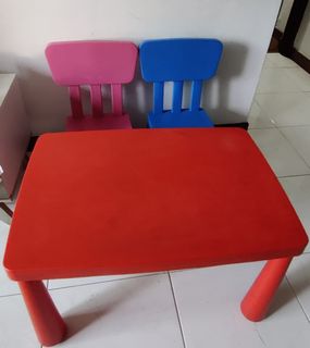 (Category: ) located in . Submitted by smss.sg (Listing ID 1369963012, Image 1). Description: .