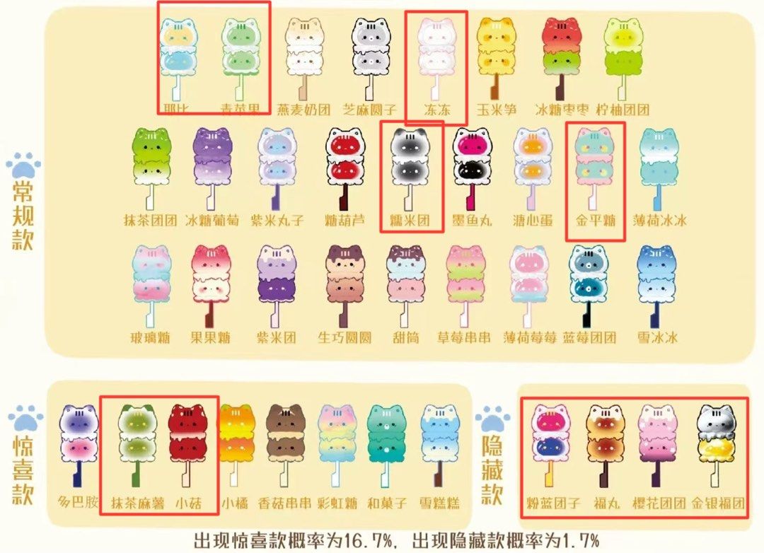 草莓慕斯塔萌粒, 興趣及遊戲, 玩具& 遊戲類- Carousell