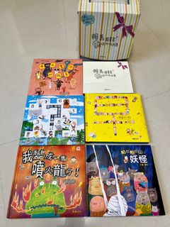 （分類：）位於 。 由 k_lolo 提交（商品編號 1366747351，圖片 1）。簡介： 。
