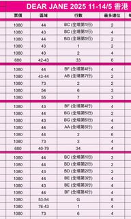 （分類：）位於 。 由 sellflyjj 提交（商品編號 1366900771，圖片 1）。簡介： 。