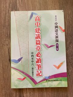 （分類：）位於 。 由 cwc_0903 提交（商品編號 1366816761，圖片 1）。簡介： 。
