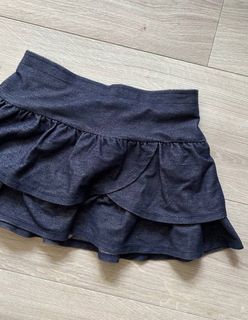(Category: ) located in . Submitted by aisrtd (Listing ID 1366750965, Image 1). Description: .