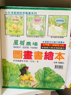 由 kaokaili-20028 (刊登 ID 1370190141，圖片 1) 提交，位於 的 (類別：)，說明：。
