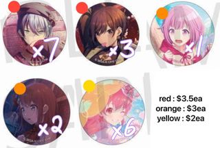 (Category: ) located in . Submitted by torpekasas (Listing ID 1370093558, Image 1). Description: .